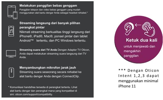 Fitur atau Konektivitas Oticon Intent