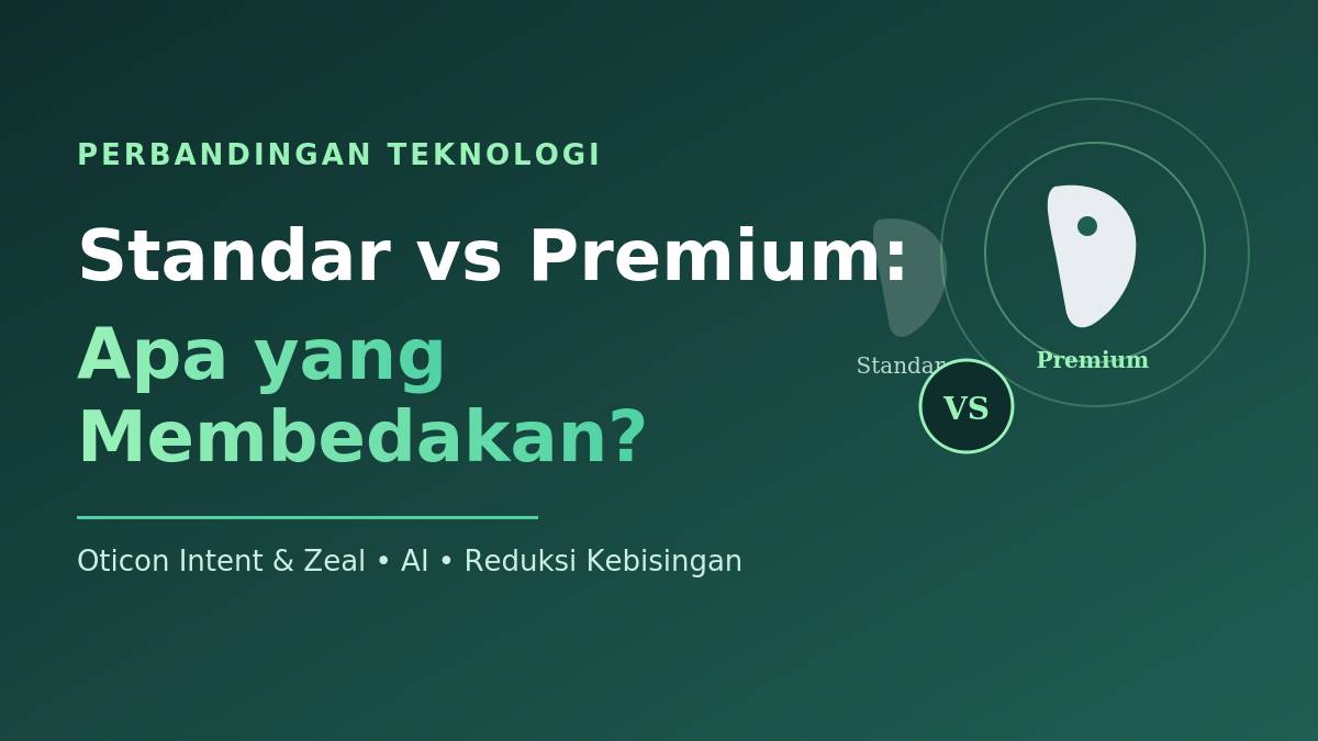 alat bantu dengar premium